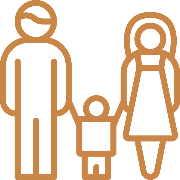 Organization Diagnosis & Design